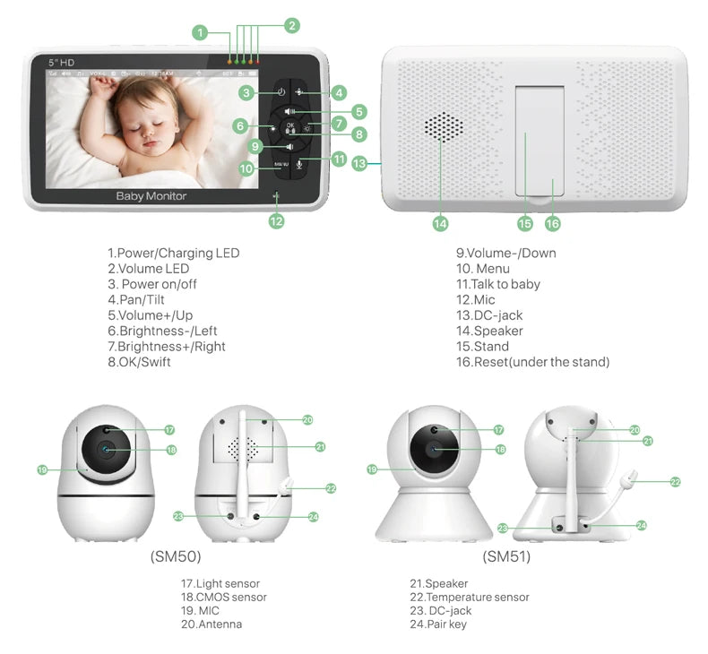 Skrin LCD HD 5 inci 1080P