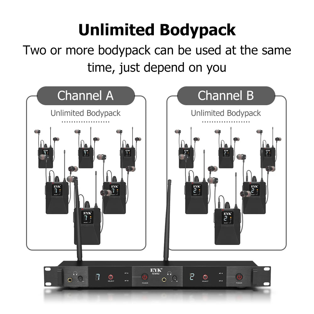 EYK IEM82 UHF Wireless In Ear Monitor System